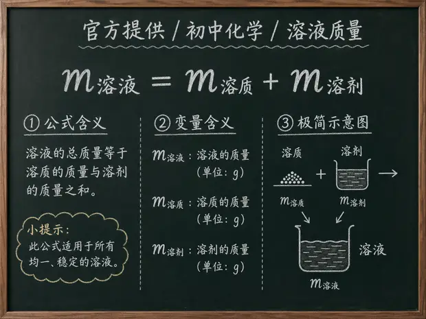 初中化学公式合集 05 - [官方提供] 初中化学公式 04：溶液质量