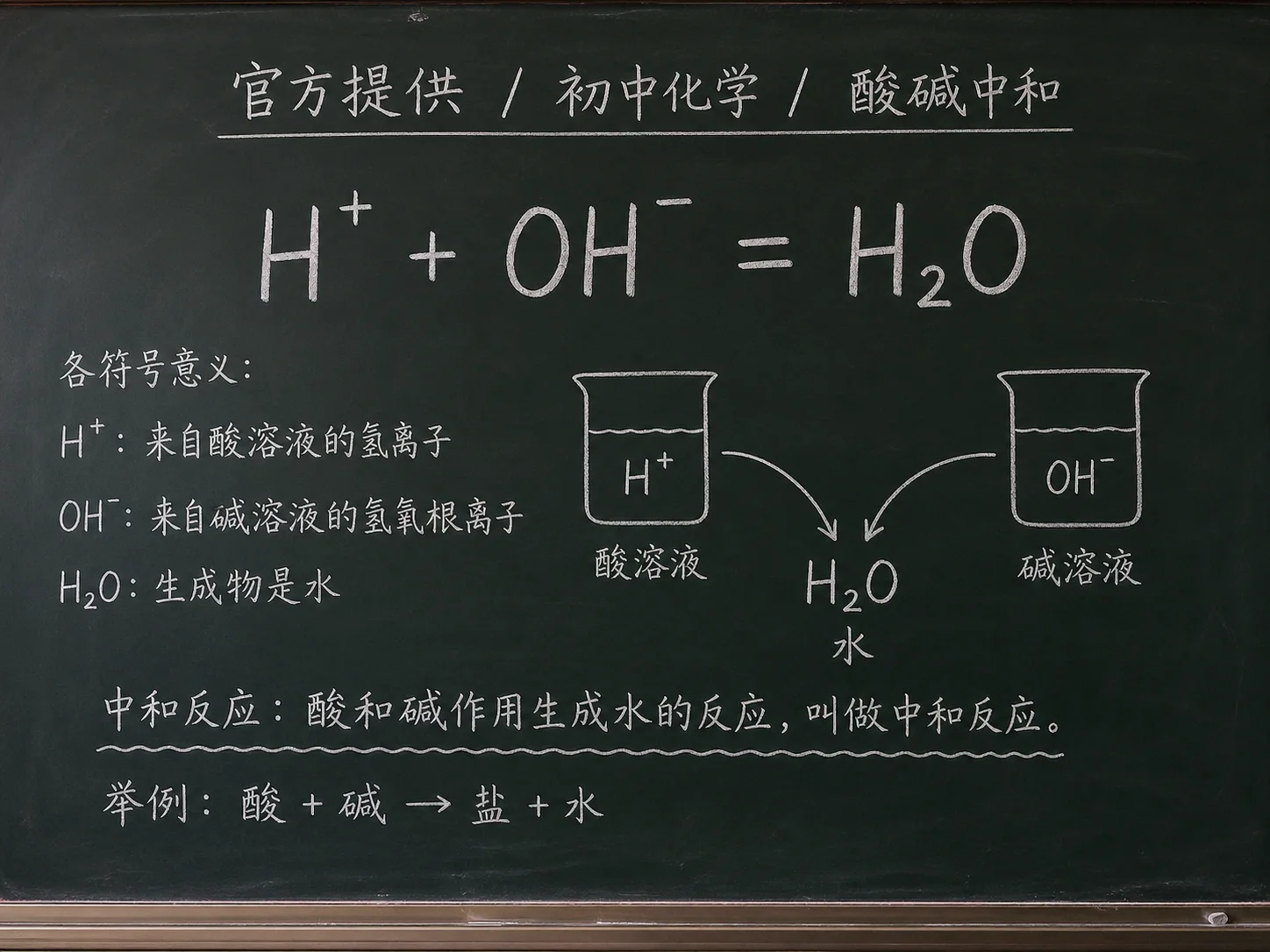 初中化学公式合集 05 - [官方提供] 初中化学公式 18：酸碱中和