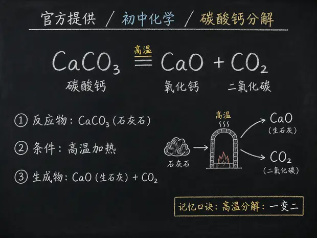 初中化学公式合集 05 - [官方提供] 初中化学公式 13：碳酸钙分解