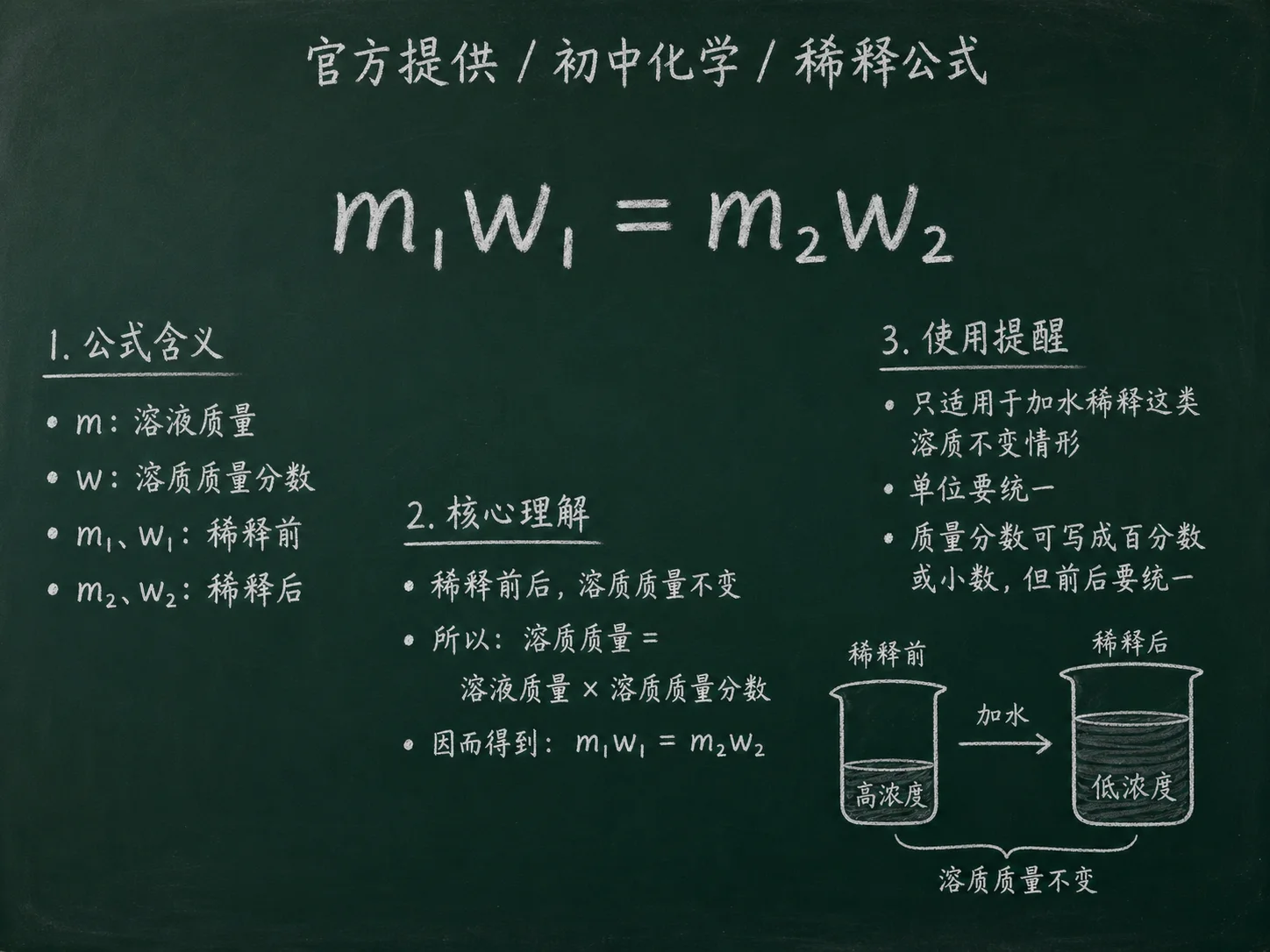 初中化学公式合集 05 - [官方提供] 初中化学公式 05：稀释公式